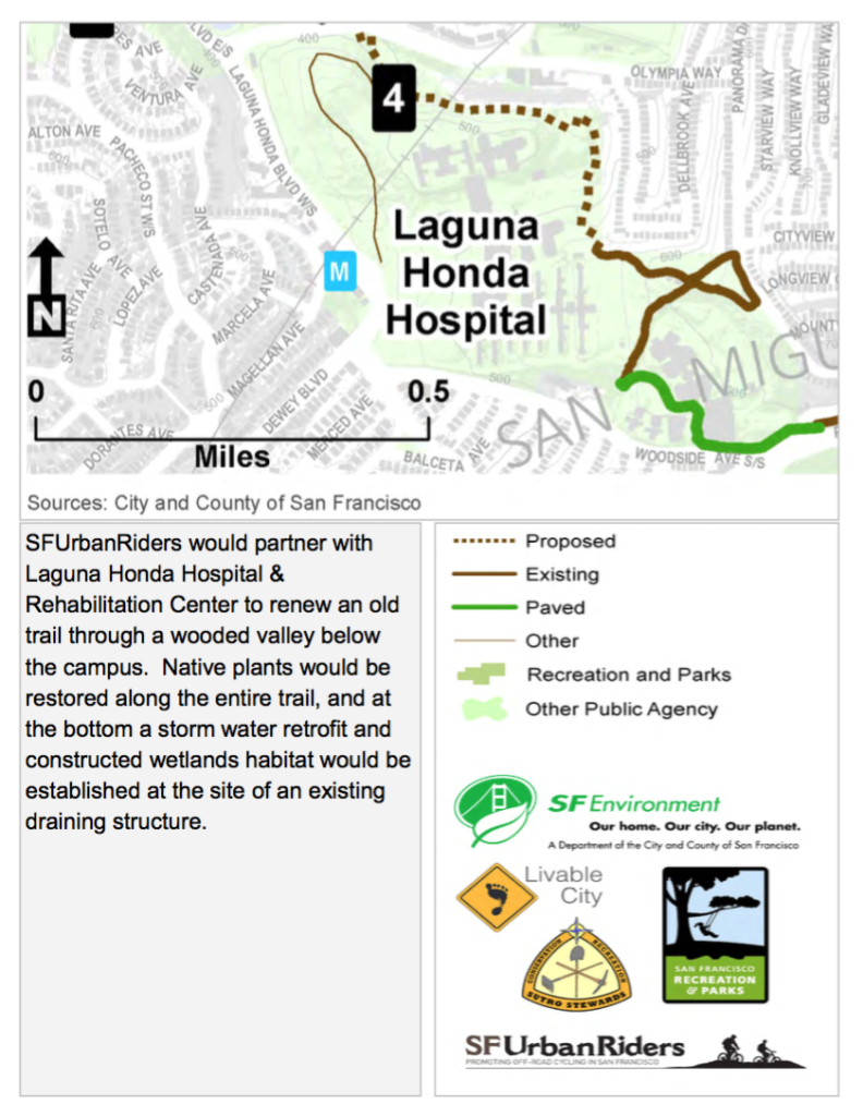 Laguna Honda trail